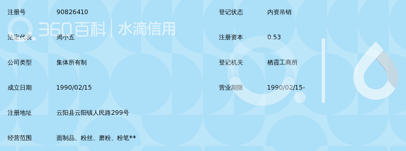 云陽縣師范附小實(shí)驗(yàn)工廠