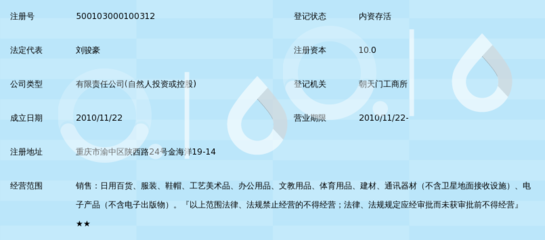 重慶標志商貿(mào)