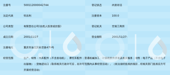 重慶市丹翼工貿(mào)