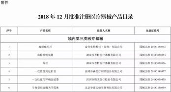 18個(gè)ivd產(chǎn)品獲nmpa批準(zhǔn)注冊(cè)