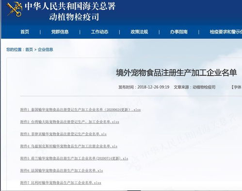 2020年境外寵物食品輸華注冊概況